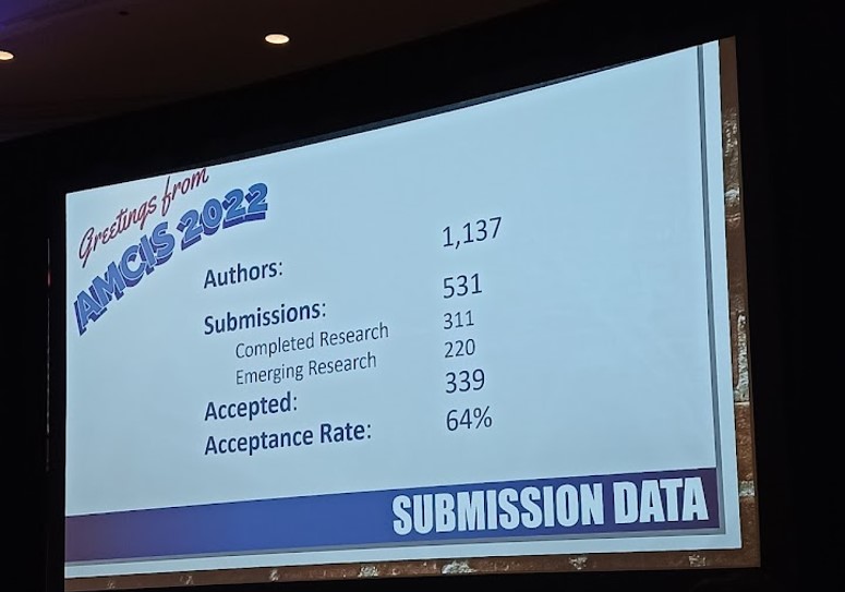 Submission Data